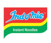 Indoime